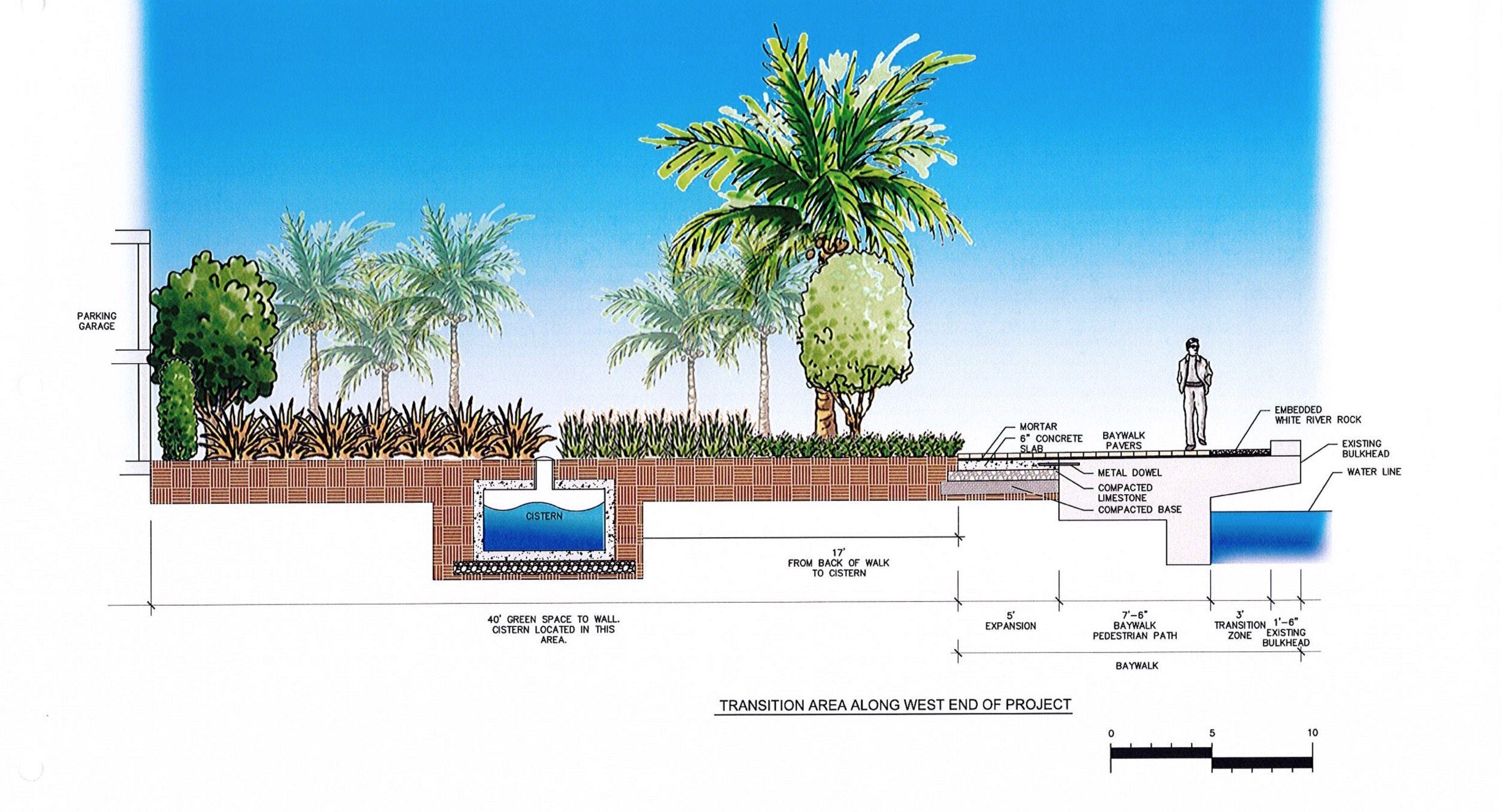 A Bay Walk Could Finally Extend Behind the AA Arena Image