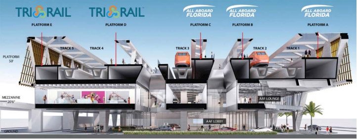 Tri-Rail Launches Miami Link Website, Announces Service “As Early As” December Next Year Image