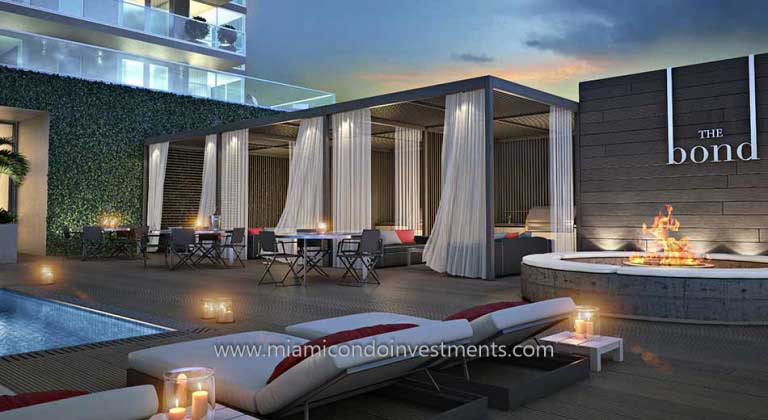 Market Stat Monday: The Bond On Brickell Image