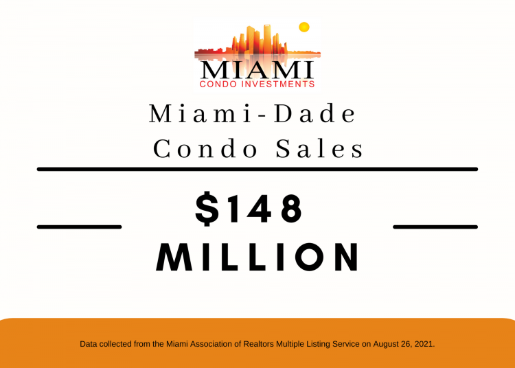 $12.3 Million Setai Sale Leads Miami Condo Weekly Sales Image